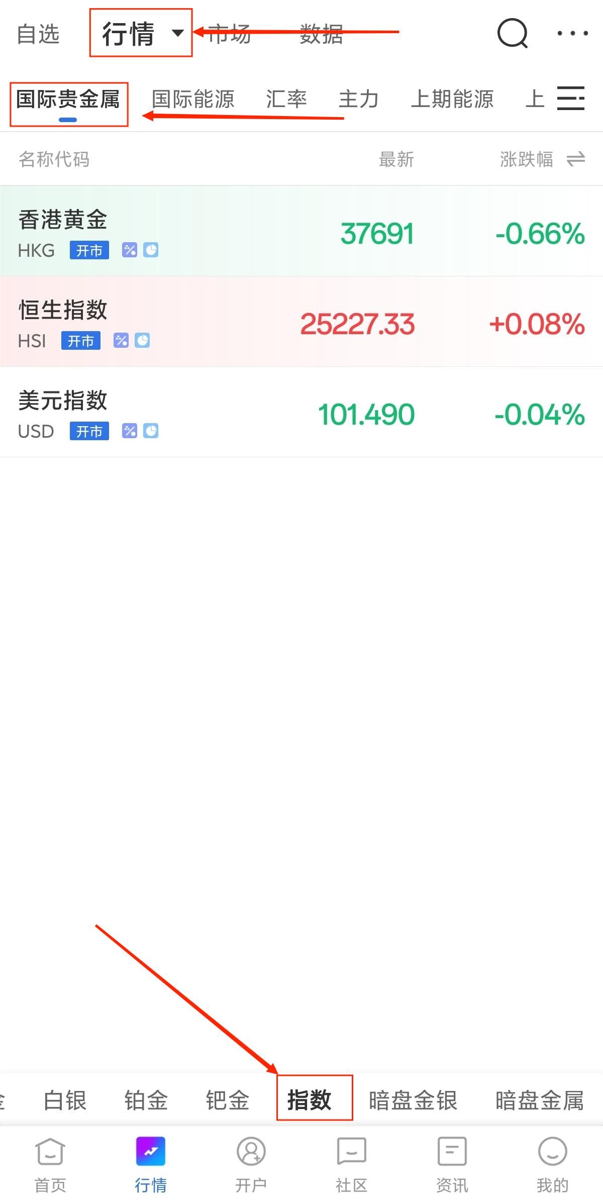 新手科普：恒生指数和恒生科技指数有什么本质区别