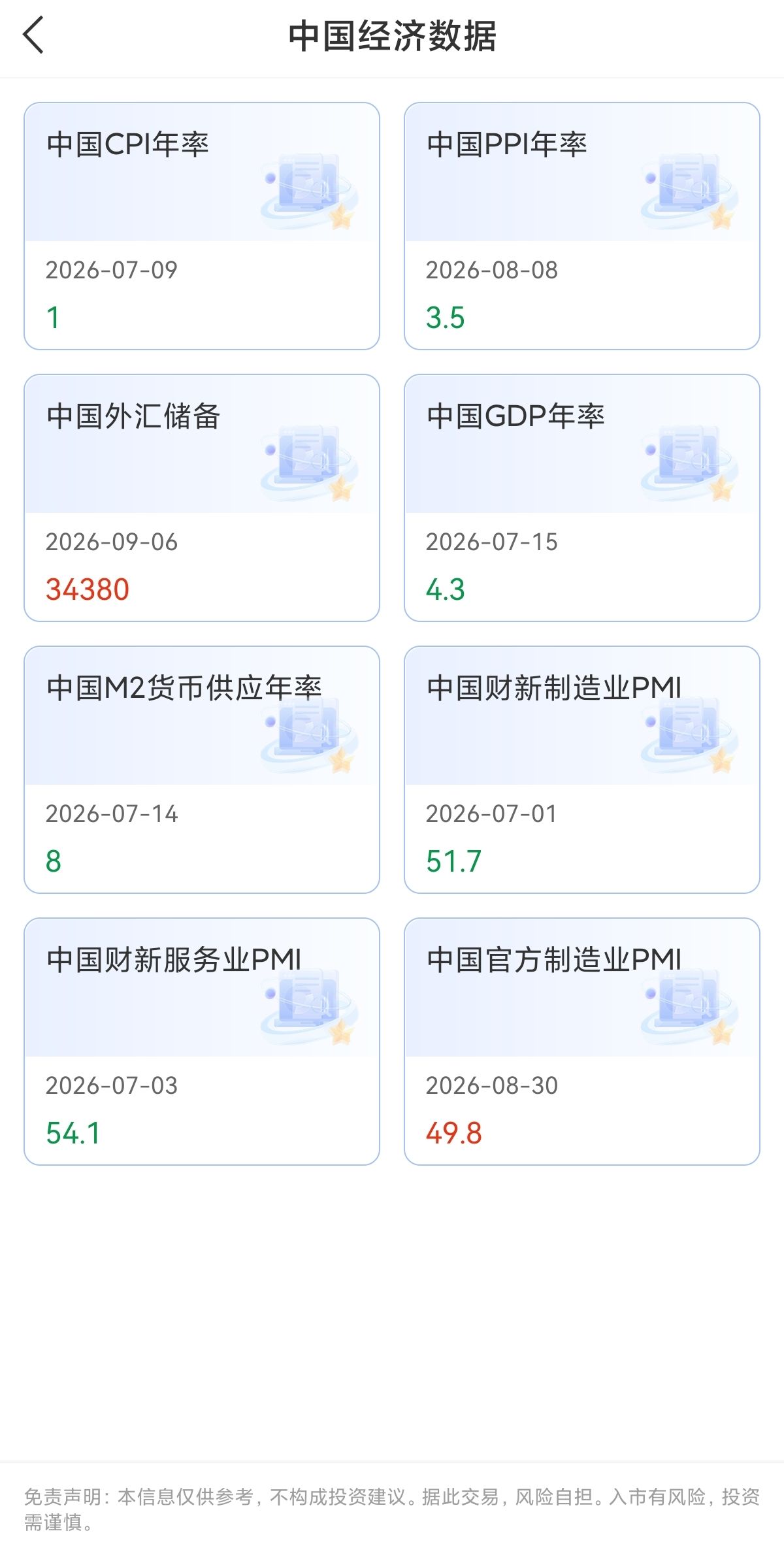 PMI采购经理人指数：经济的"天气预报"怎么看